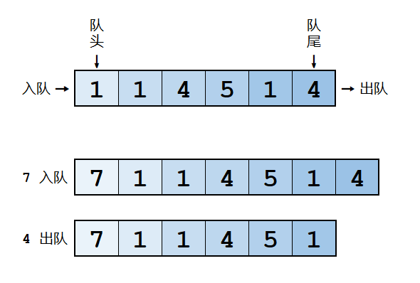width=360px
